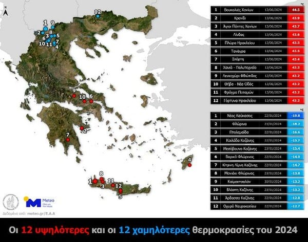 Το θερμότερο καλοκαίρι και χειμώνα στην ιστορία της βίωσε η Ελλάδα το 2024