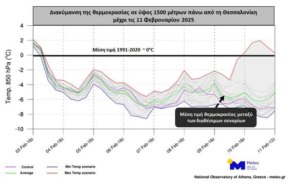 Καιρός: Κρύο για μία τουλάχιστον εβδομάδα, πόσο θα πέσει η θερμοκρασία - Τα 2 σενάρια