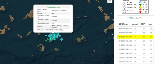 Σαντορίνη: Τέσσερις σεισμοί πάνω από 4 Ρίχτερ μέσα σε μισή ώρα - 4,8 R ο μεγαλύτερος