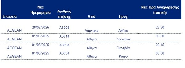 Ακυρώσεις και τροποποιήσεις πτήσεων AEGEAN και Olympic Air στις 28 Φεβρουαρίου