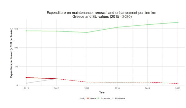 Τέμπη: Οι φωτογραφίες και οι πίνακες του πορίσματος