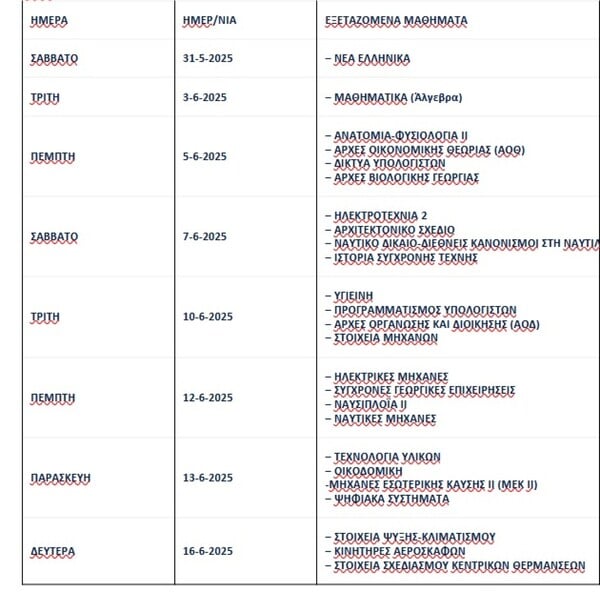 Πανελλήνιες 2025: Ξεκινούν στις 30 Μαΐου - Το πρόγραμμα με τα μαθήματα