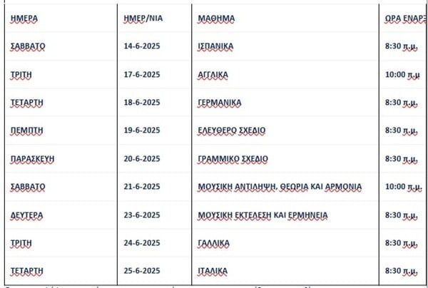 Πανελλήνιες 2025: Ξεκινούν στις 30 Μαΐου - Το πρόγραμμα με τα μαθήματα