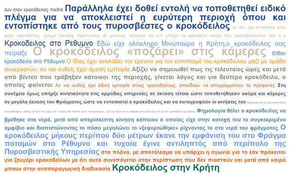 Η καριέρα του έλληνα κροκόδειλου στο ίντερνετ, με αριθμούς