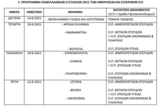 Πανελλαδικές 2021: Το πρόγραμμα των εξετάσεων και τα μαθήματα για τους υποψηφίους των ΓΕΛ και ΕΠΑΛ