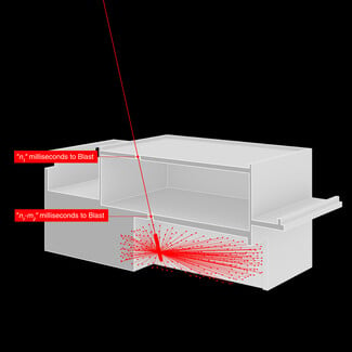 Dev - Forensic Architecture: Ανασυνθέτοντας ψηφιακά 21 σκοτεινές υποθέσεις