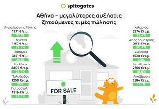 Ακίνητα: Οι πιο περιζήτητες περιοχές στην Αττική– Πού έπεσαν οι τιμές