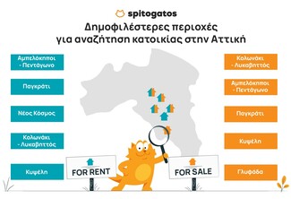 Ακίνητα: Οι πιο περιζήτητες περιοχές στην Αττική– Πού έπεσαν οι τιμές