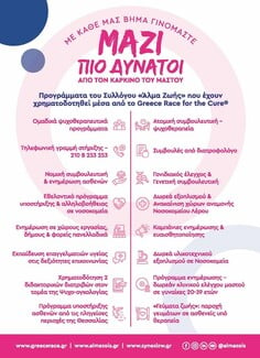 Greece Race for the Cure® 2024: Μαζί πιο δυνατοί από τον καρκίνο του μαστού!