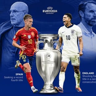 Τελικός Euro 2024: Τα «Λιοντάρια» της Αγγλίας εναντίον «ταυρομάχων» της Ισπανίας - Πού θα δείτε τον αγώνα