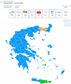 Ευρωεκλογές 2024 αποτελέσματα: ΝΔ 28,31% - ΣΥΡΙΖΑ 14,92% στο 100% της επικράτειας