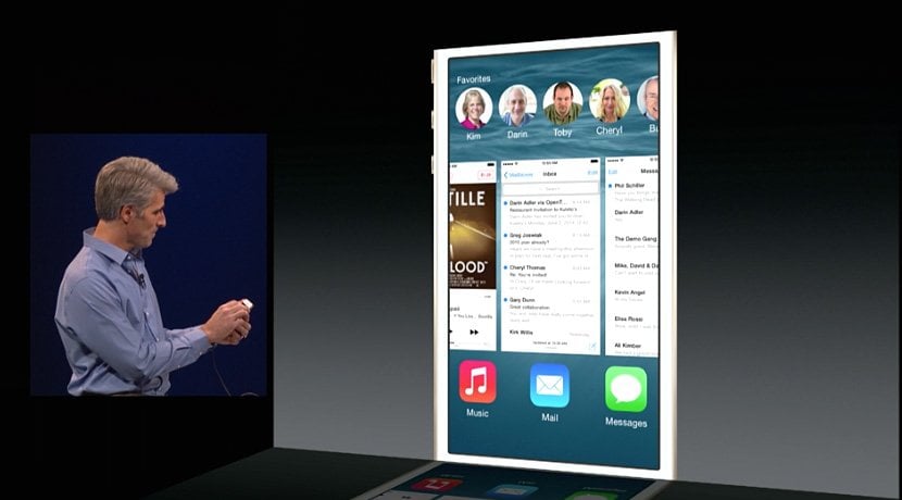 Η ανταλλαγή μηνυμάτων στο iOS 8