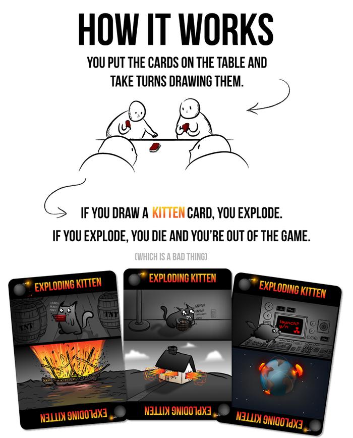 Οι κανόνες του παιχνιδιού "Exploding Kittens"